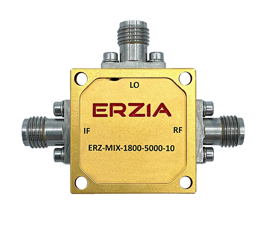Switches, Mixers and Equalizers