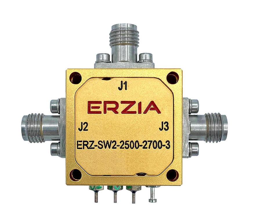 Switches, Mixers and Equalizers