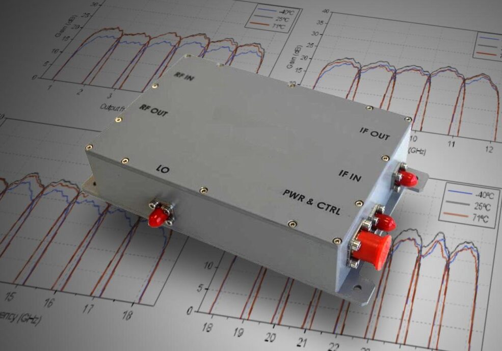 erzia-update-converter-testing-characterization erzia-update-converter-testing-characterization