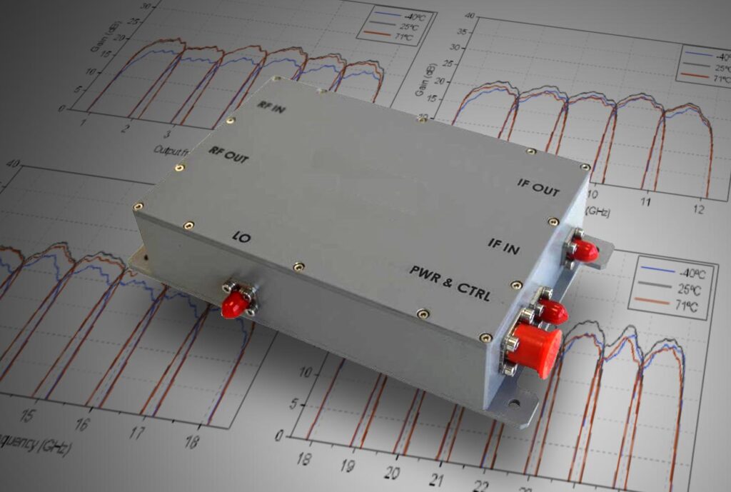 erzia-update-converter-testing-characterization