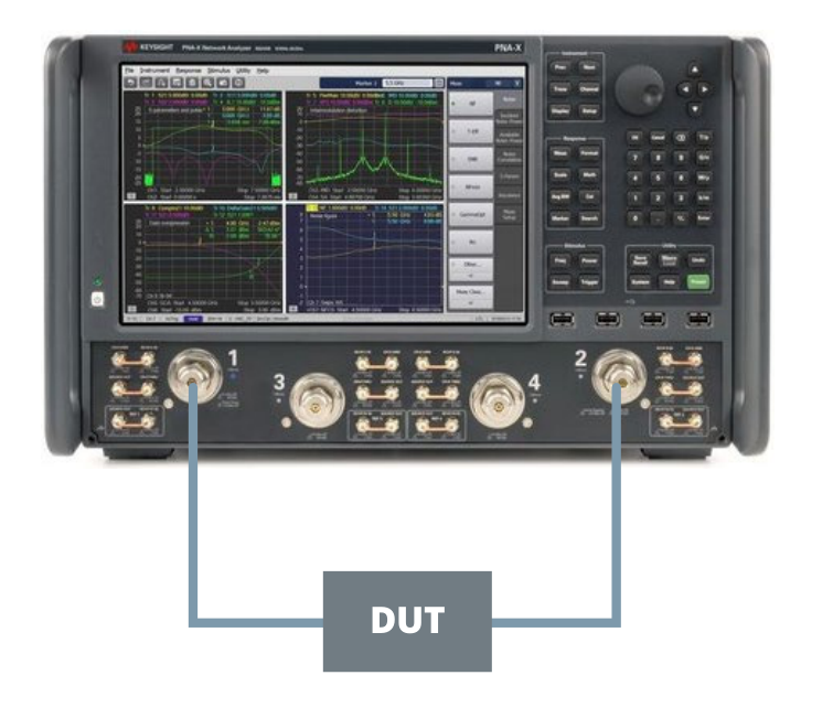 Test equipment