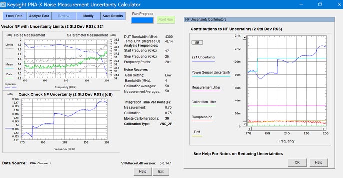 PNA Uncertainty Calculator